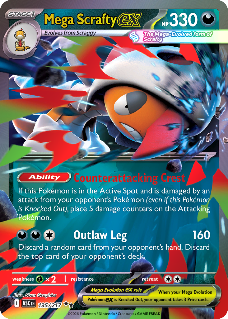 Mega Scrafty ex