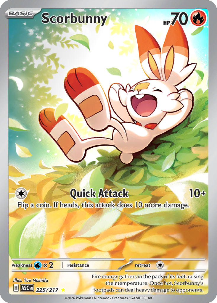 Scorbunny