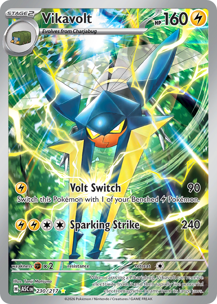 Vikavolt