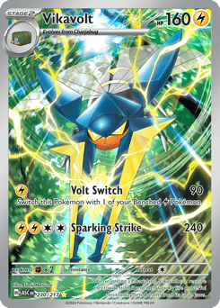 Vikavolt
