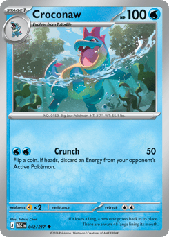 Croconaw