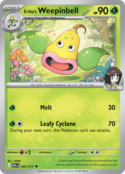 Erika's Weepinbell