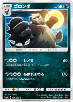 Pangoro