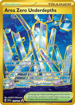 Area Zero Underdepths